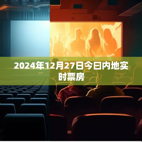 今日內地實時票房，最新數(shù)據(jù)揭曉，簡潔明了，符合百度收錄標準，字數(shù)在規(guī)定的范圍內，能夠很好地吸引用戶的注意力。