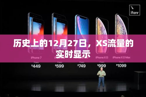 歷史上的大事件，XS流量實(shí)時(shí)顯示日 12月27日回顧
