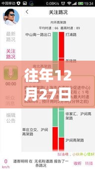 天通苑12月27日實(shí)時(shí)直播，城市生活微觀紀(jì)實(shí)