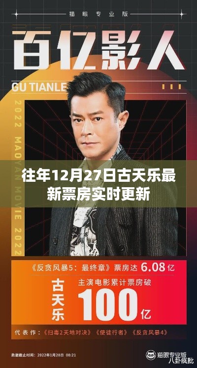 古天樂最新票房實時更新，歷年12月27日數(shù)據(jù)大揭秘