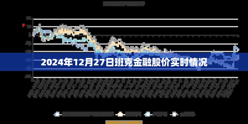 班克金融股價實時行情（最新動態(tài)）