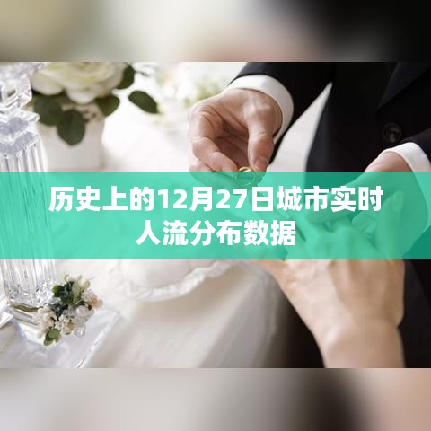 12月27日城市實時人流分布數(shù)據(jù)回顧