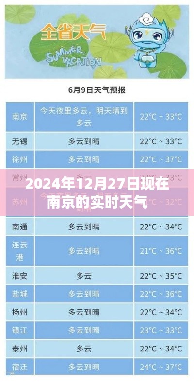 南京實(shí)時(shí)天氣查詢，2024年12月27日最新天氣預(yù)報(bào)