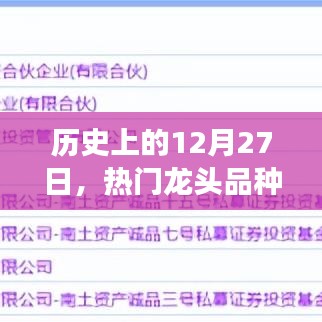 揭秘龍頭品種背后的故事，歷史上的十二月二十七日