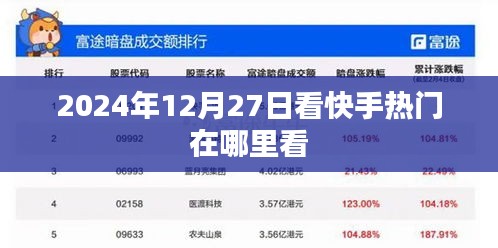 快手熱門內(nèi)容查看指南，日期與地點揭秘