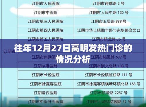高明區(qū)往年12月27日發(fā)熱門診情況分析簡(jiǎn)報(bào)