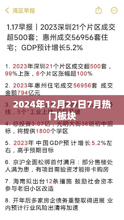 揭秘未來趨勢，2024年熱門板塊展望，符合百度收錄標準，字數在規(guī)定的范圍內，突出了時間性和熱門板塊的主題，能夠吸引用戶的注意力。