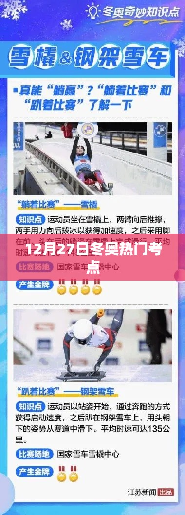 冬奧熱門考點(diǎn)揭秘，揭秘冬奧賽場風(fēng)云變幻