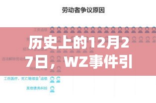 歷史上的大事件，WZ事件引發(fā)關(guān)注狂潮