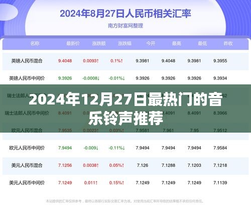 『2024年熱門音樂鈴聲推薦，引領(lǐng)潮流之選』