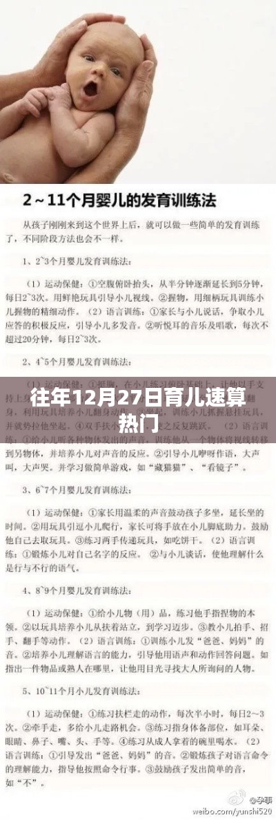 育兒速算熱門(mén)話(huà)題回顧往年12月27日