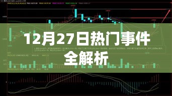 12月27日時(shí)事熱點(diǎn)深度解析