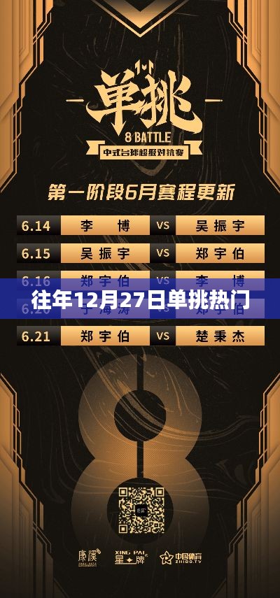 年終倒數(shù)三日掀熱潮，歷年十二月二十七日單挑熱門盛事回顧