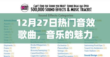 12月27日熱門(mén)音效歌曲，流行趨勢(shì)與音樂(lè)魅力