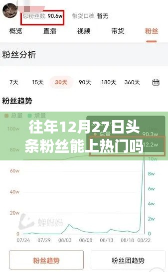 抖音粉絲上熱門與日期關(guān)系探討