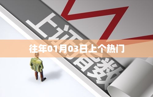 歷年一月三日成熱點(diǎn)事件回顧