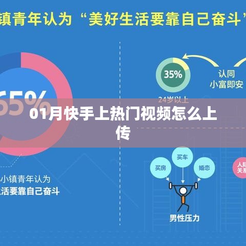 快手熱門視頻上傳攻略，輕松掌握上傳技巧