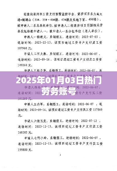 勞務賬號熱門動態(tài)，2025年1月3日資訊速遞