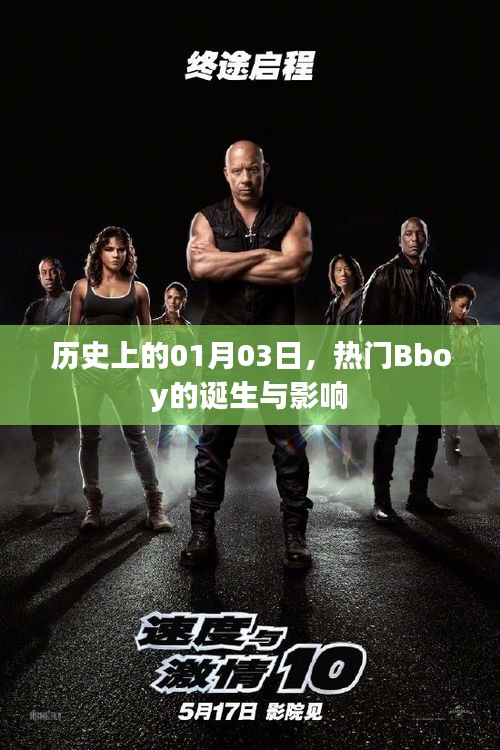 熱門(mén)Bboy的誕生與影響，歷史視角下的01月03日