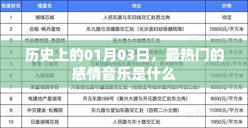 『歷史上的今天，一月三日最受歡迎的浪漫情歌』