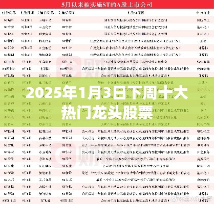 揭秘2025年1月熱門(mén)龍頭股票，下周十大潛力股榜單