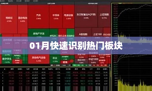『股市風(fēng)向標(biāo)』一月份熱門板塊快速識別指南