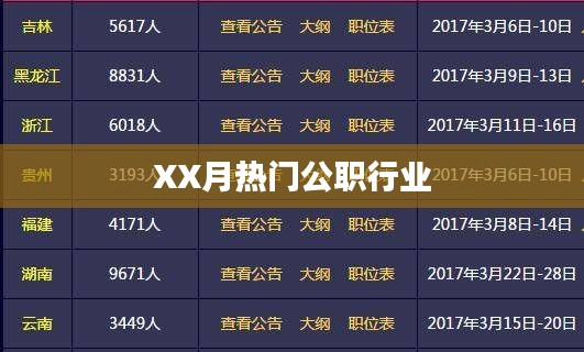 XX月公職行業(yè)熱點(diǎn)聚焦