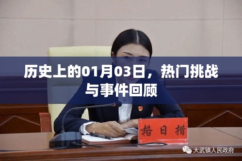 歷史一月三日，重大事件回顧與熱門挑戰(zhàn)