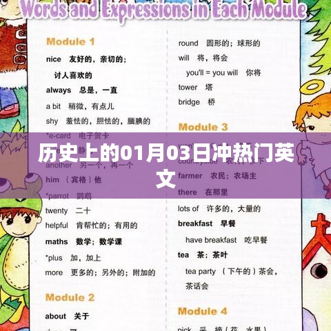 歷史上的大事件，一月三日與熱門(mén)英文事件回顧