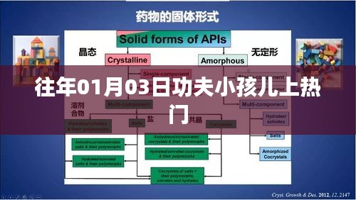 功夫小孩兒元旦爆紅！
