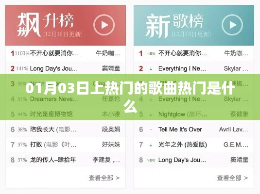 熱門歌曲速遞，最新流行單曲一網(wǎng)打盡