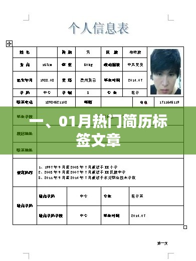 精選簡歷標(biāo)簽文章，一月熱門求職關(guān)鍵詞解析
