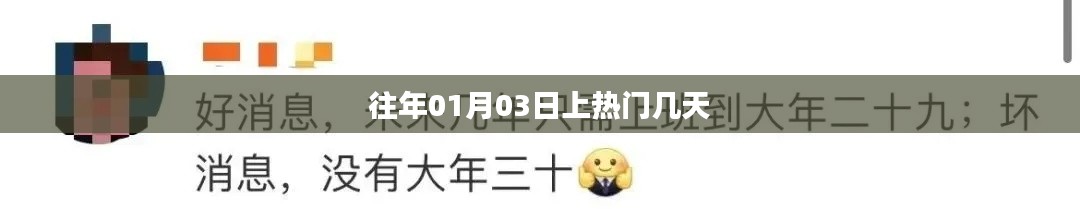 歷年元旦后熱門事件，揭秘為何01月03日上熱門持續(xù)數(shù)日