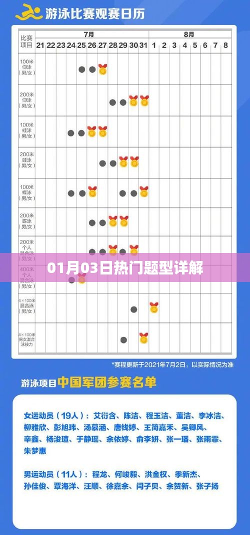 鐵杵成針 第2頁