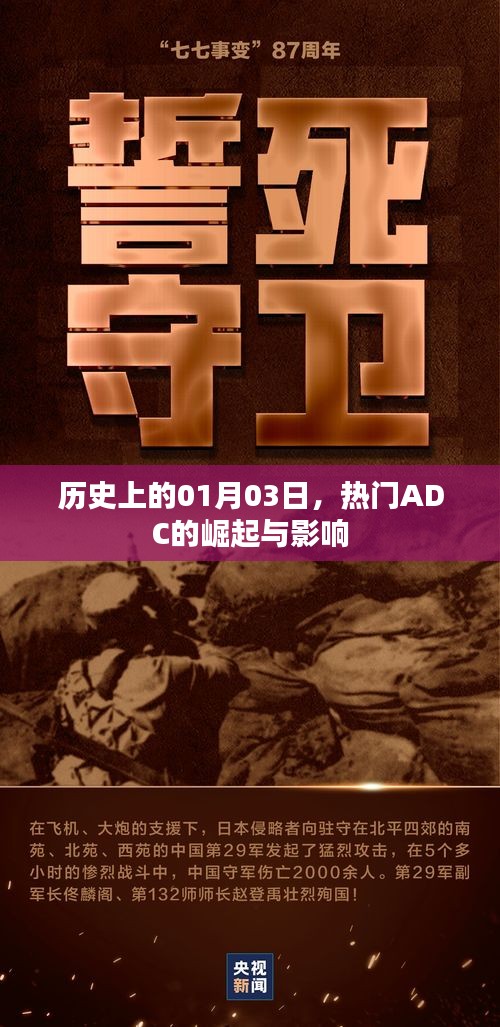 熱門ADC的崛起與影響力，歷史視角下的分析