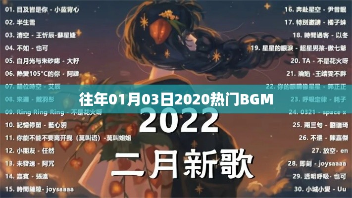 精選，2020年元旦熱門BGM回顧