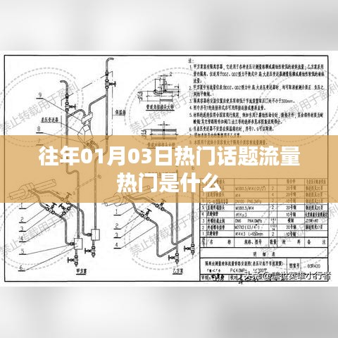 歷年元旦后流量熱門話題概覽