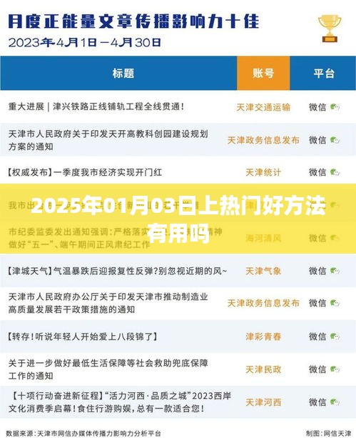 揭秘?zé)衢T秘籍，如何有效利用方法提升關(guān)注度？