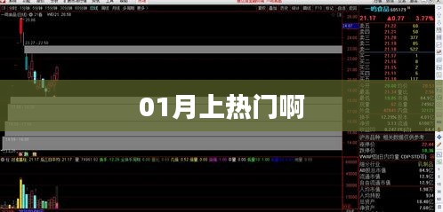 01月熱門事件大盤點(diǎn)