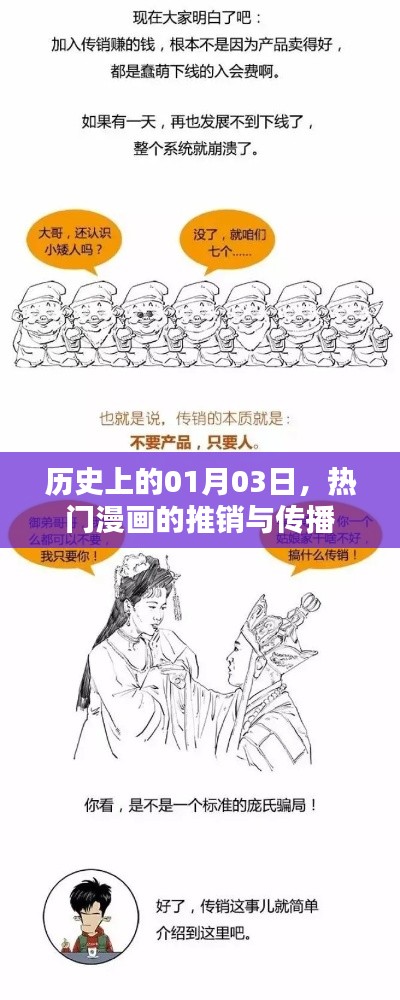 歷史日期下的漫畫傳播盛事，一月三日矚目時(shí)刻，符合百度收錄標(biāo)準(zhǔn)，字?jǐn)?shù)在規(guī)定的范圍內(nèi)，同時(shí)突出了漫畫在歷史上的傳播盛況。