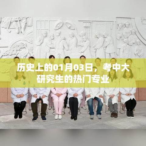 歷史上的1月3日，考研究生熱門專業(yè)概覽