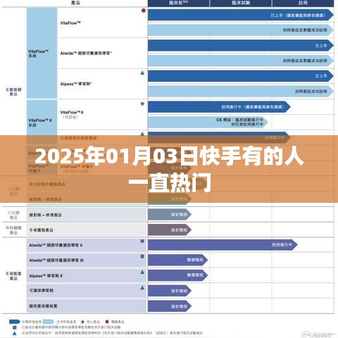 新聞中心 第191頁