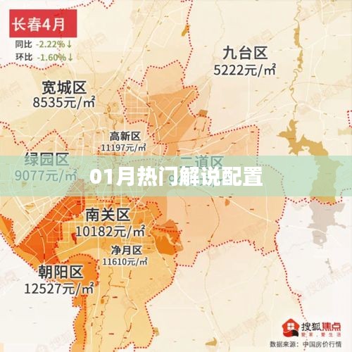 熱門解說配置大揭秘，一月精選推薦