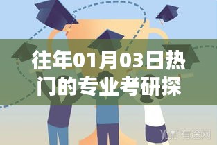 專業(yè)考研探討，熱門趨勢(shì)解析