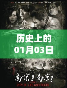 歷史上的熱門大片，一月三日電影回顧，符合百度收錄標(biāo)準(zhǔn)，字?jǐn)?shù)在指定范圍內(nèi)，同時能夠準(zhǔn)確反映您所要求的內(nèi)容。