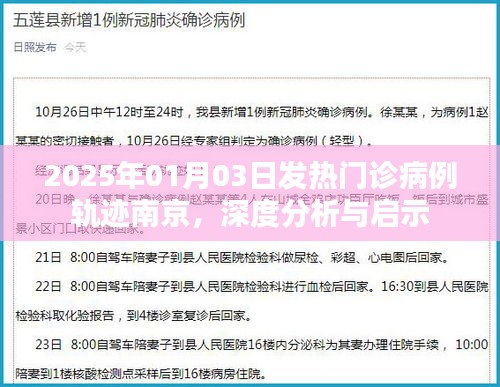 南京發(fā)熱門診病例軌跡深度分析與啟示（2025年）