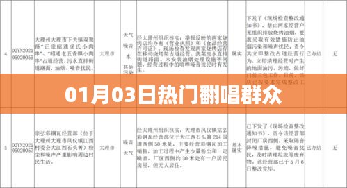 01月03日熱門翻唱盛宴