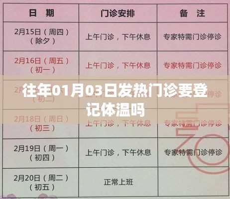 1月3日發(fā)熱門診是否需要登記體溫？