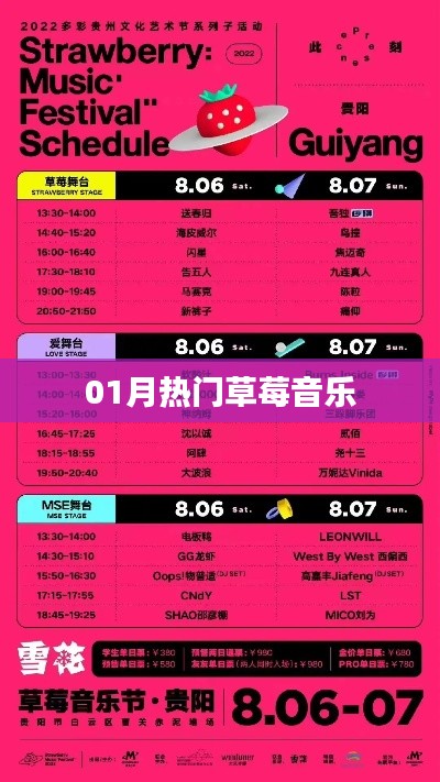 草莓音樂一月熱門榜單來襲
