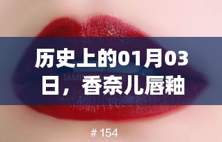 香奈兒唇釉熱門色號演變史，歷年一月三日的重要變遷